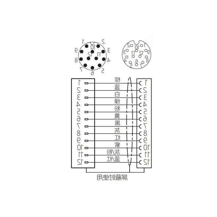 M12 12Pin、母头直型转公头直型、双端预铸PUR柔性电缆、带屏蔽、黑色护套、64DA15-XXX